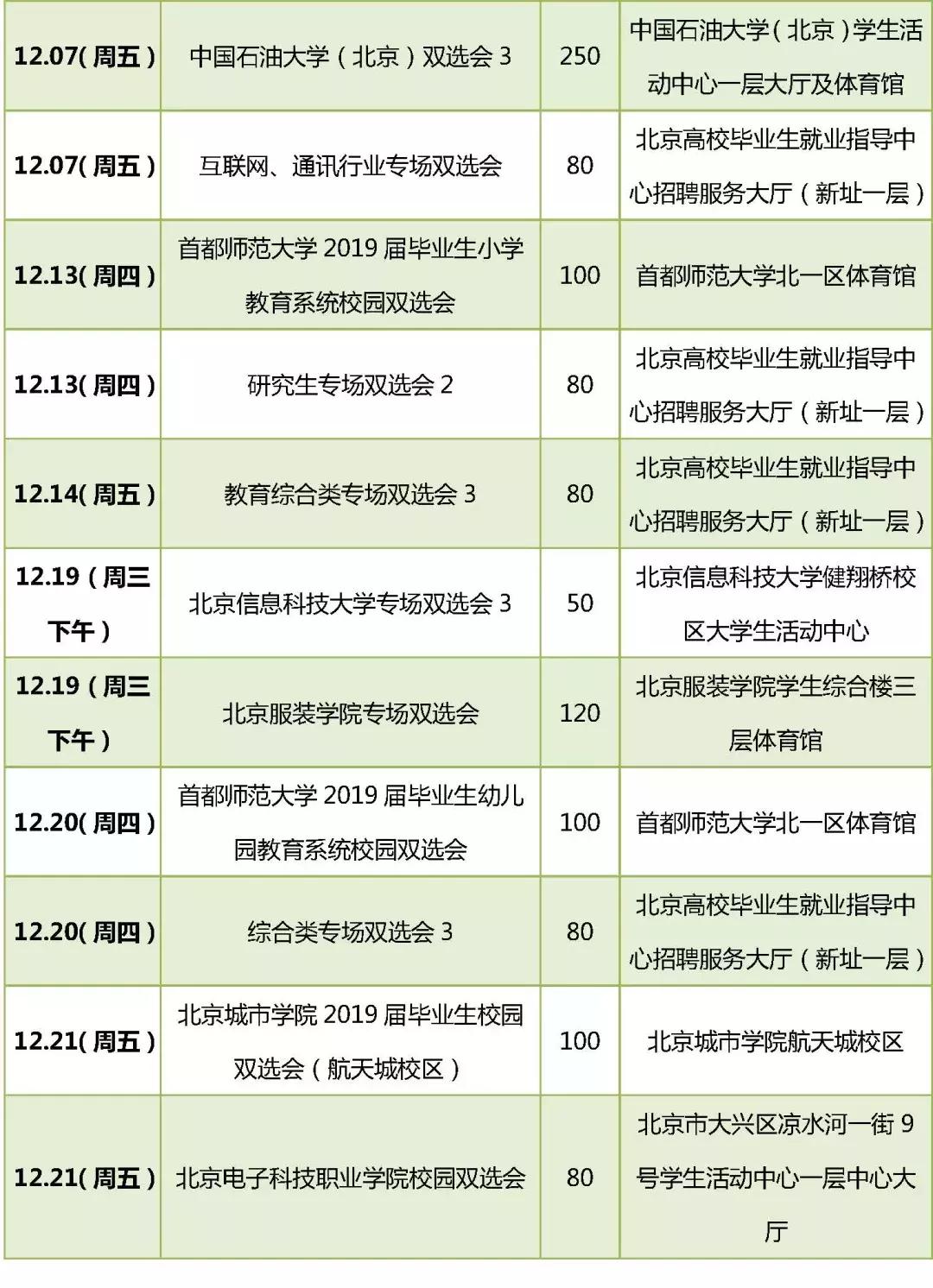 国内最新资讯 第80页