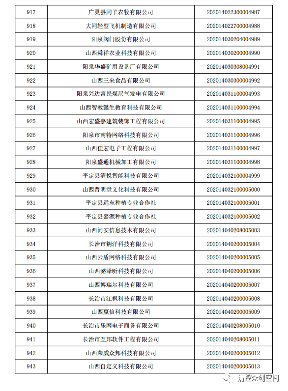 拈花随风录