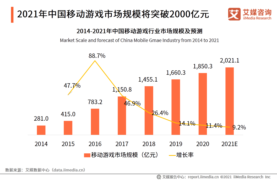 新冠好消息不断，最新数据展现积极向好趋势