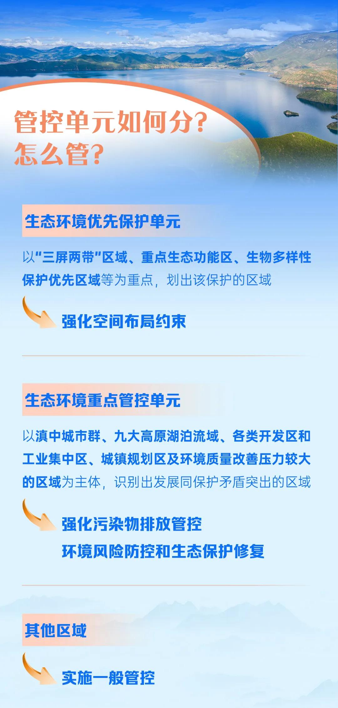 云南省喜讯发布：最新公示带来无限希望与美好展望