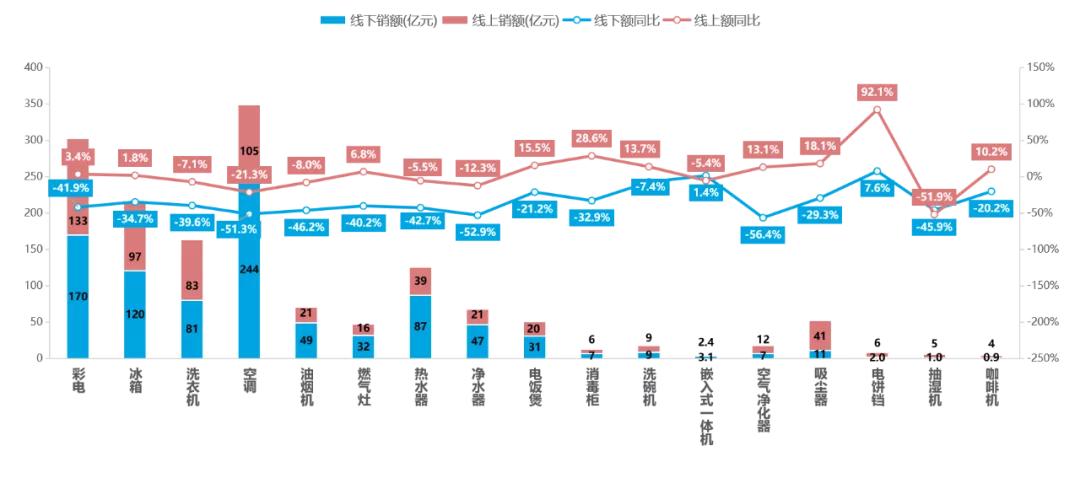 全新升级水槽洗碗机，焕新厨房生活，尽享洁净与便捷！