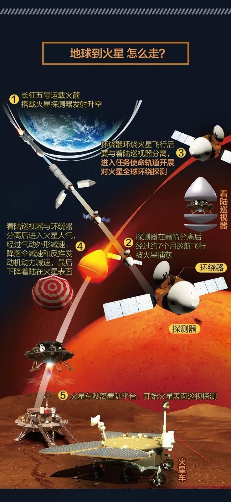 科技前沿资讯速递