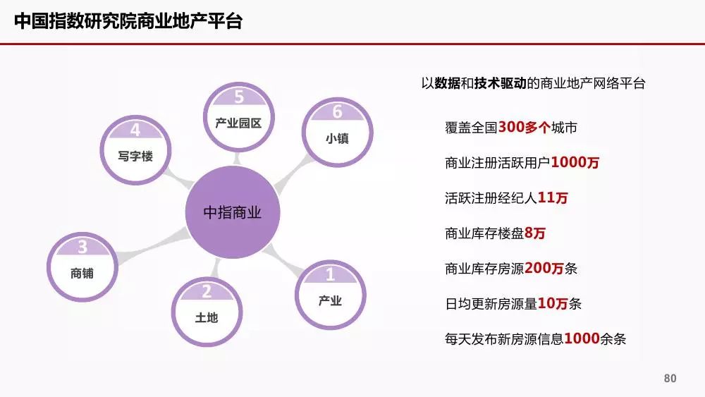 中国房产市场迎来新篇章，喜看最新发展动态