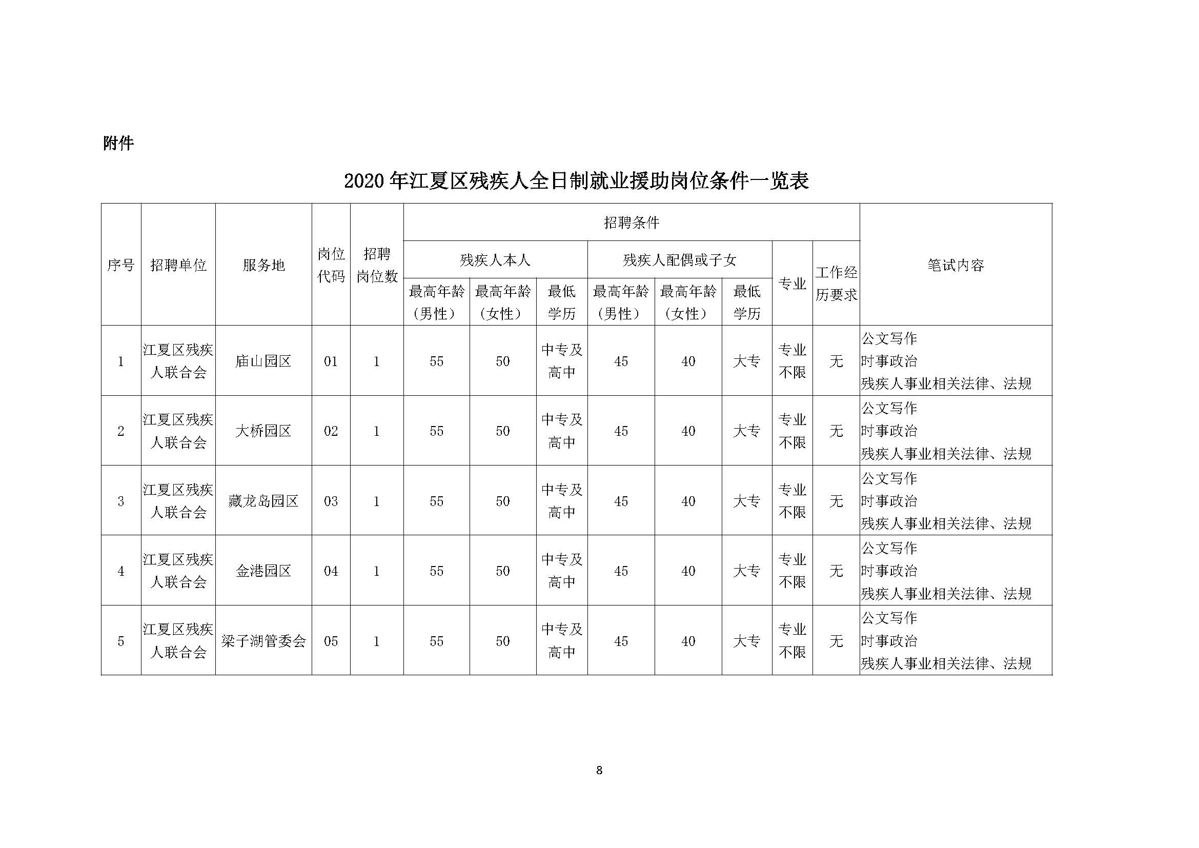 2025年1月 第238页