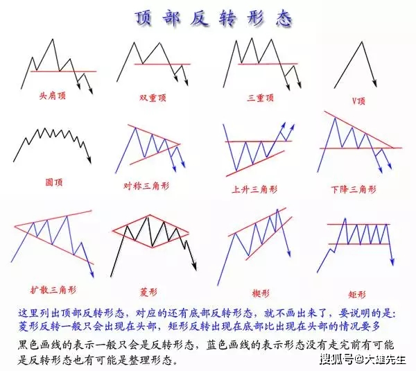 新澳天天开奖资料大全,7月7号的观察报告_经典版U94.829