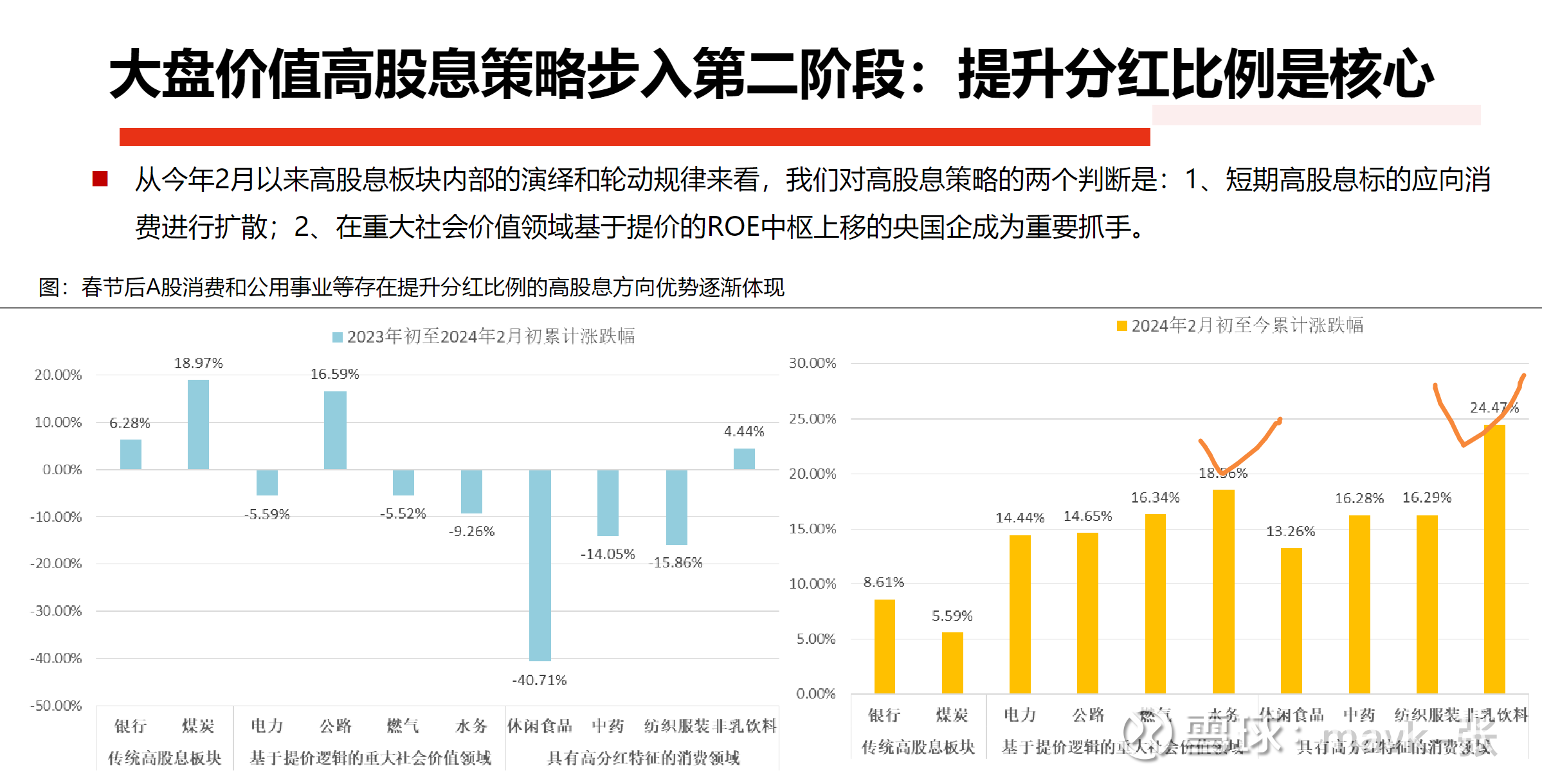 一肖一码100%,协作解析落实路径_投资版J27.472