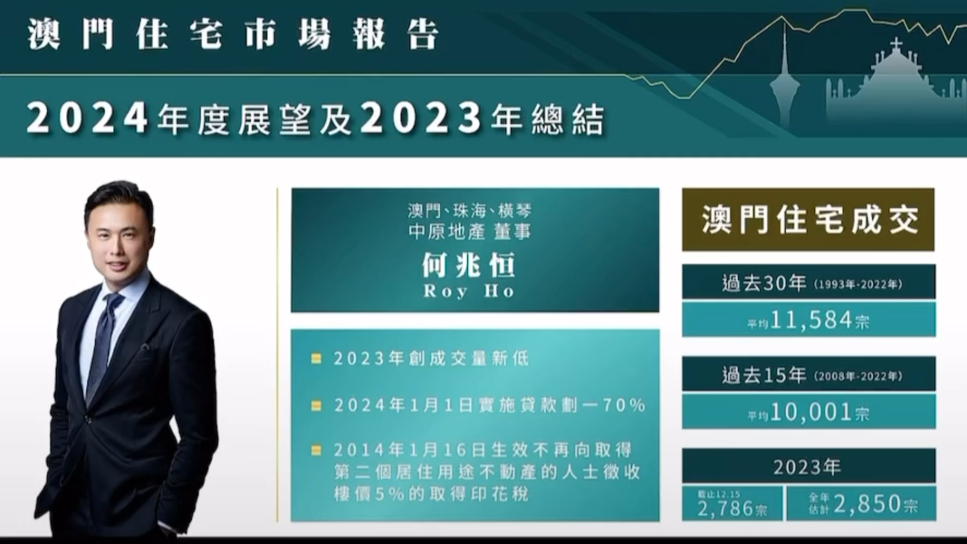 2024澳门最精准正版免费大全｜2024澳门最新最权威免费资源汇总_未来定义趋势解释