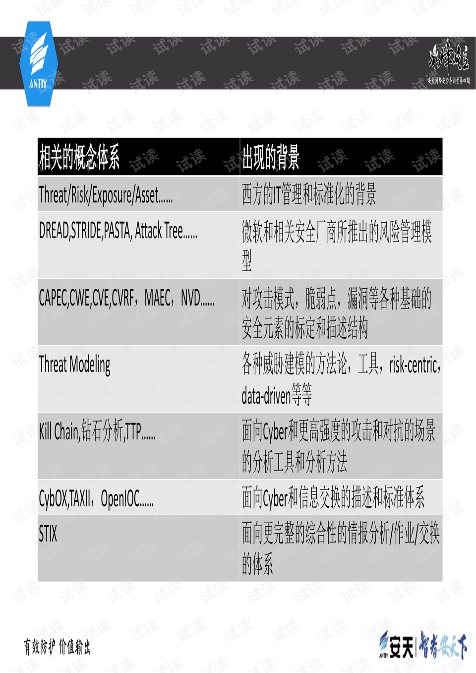 2024新奥正版资料免费,透彻解答解释落实_珍藏集A33.975