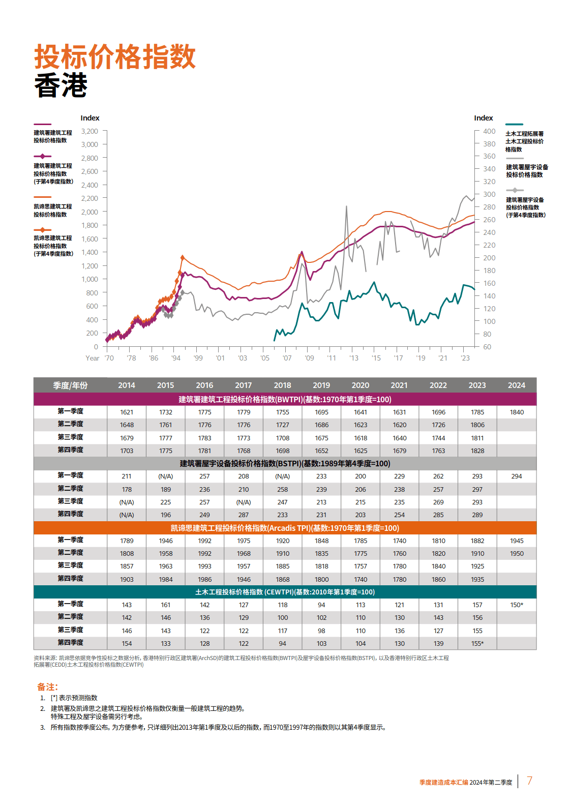 2024年香港资料免费大全｜2024年香港信息全目录_深入数据策略设计