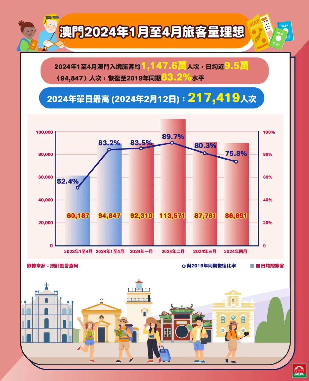 2024新澳门精准免费大全｜2024全新澳门免费资源指南_持续计划解析