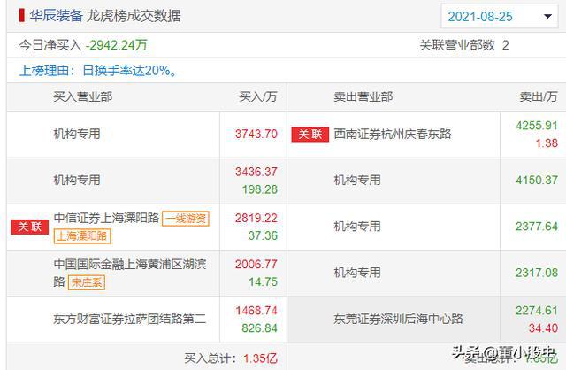 新澳天天开奖资料大全｜每日新澳开奖信息汇总_科学探讨解答解释现象