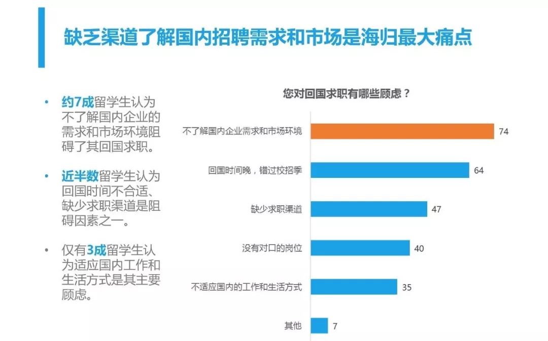 即墨最新求职资讯