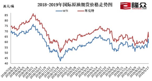 2025年1月19日 第3页