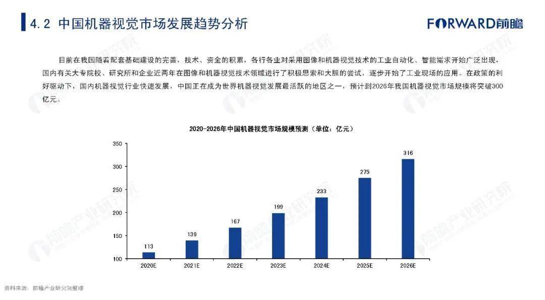 西安半导体制造技术（SMT）行业最新招聘资讯汇总