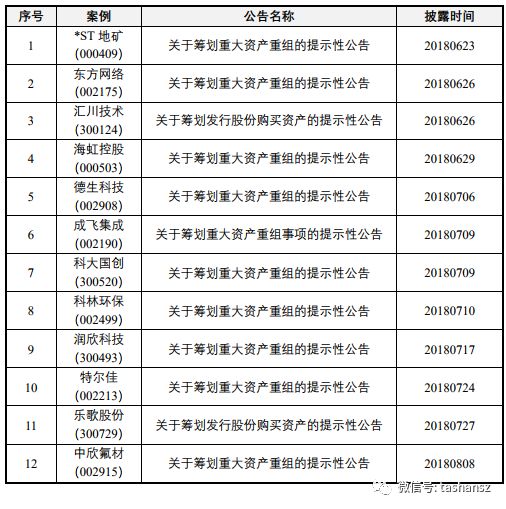 洪其林近况速递：最新动态全解析