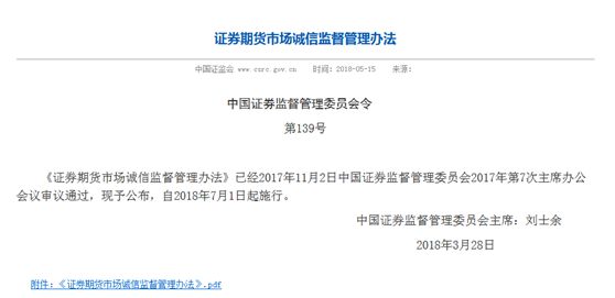 中国证监会官网最新发布信息概览