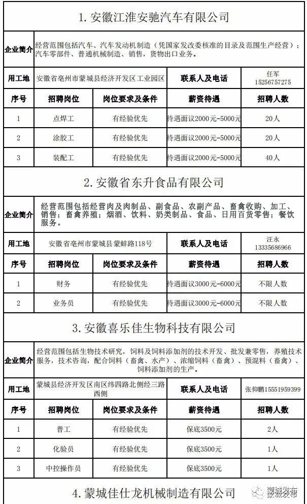 永川茶竹产业招聘平台——最新职位信息汇总