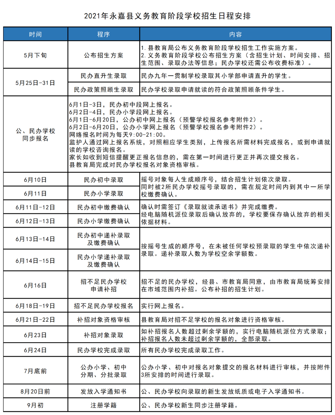 “揭秘保定市满城区未来蓝图：全新规划震撼出炉！”