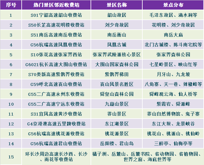 华蓥火车站全新发布：时刻表详览指南