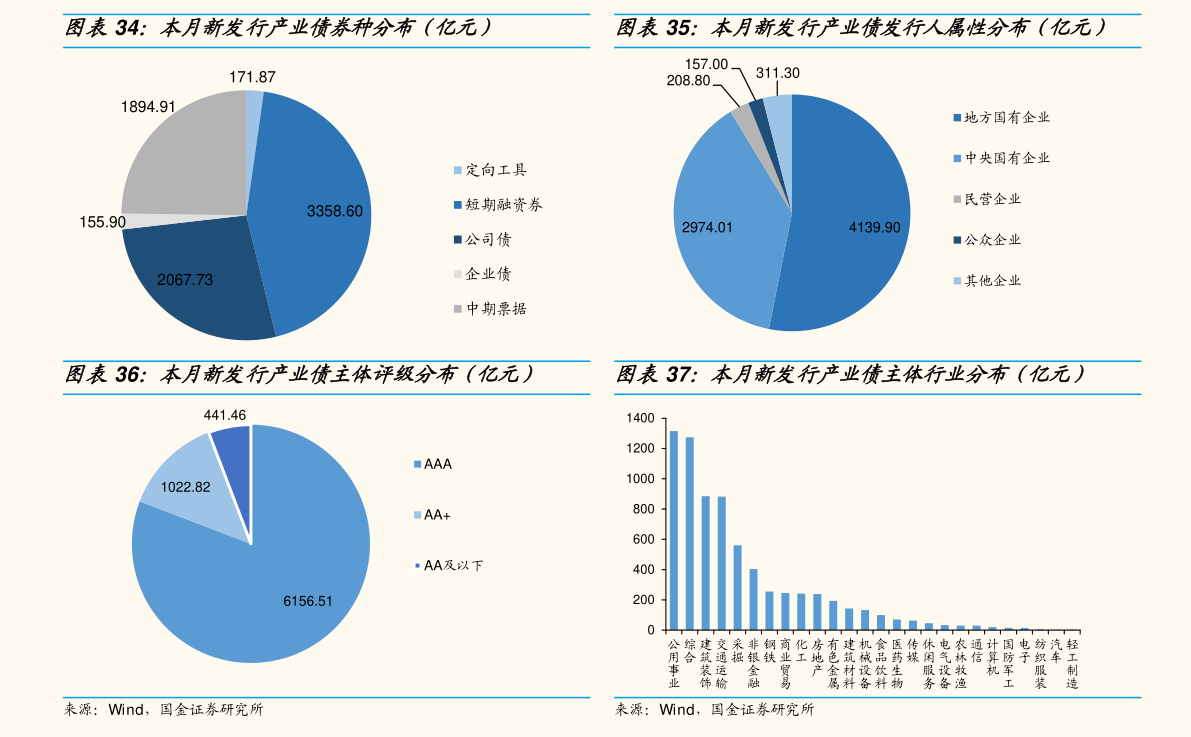 最新速递：白银有色股价动态解析及市场热点聚焦