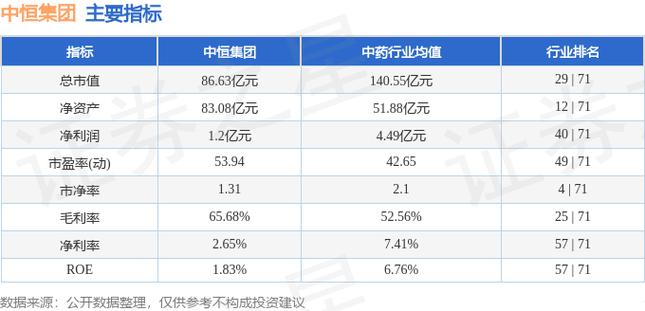 中恒集团最新发布信息