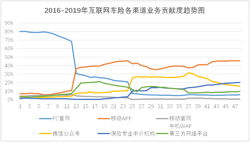 最新发布：聚乙烯7042市场行情实时报价分析