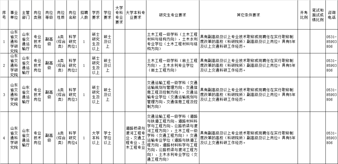 临港区招聘信息：草庙子地区最新用工需求速览