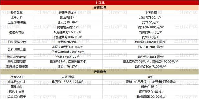 汉中地区人才市场最新职位汇总速览