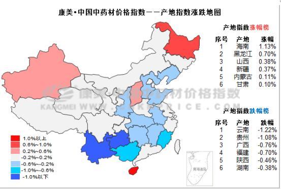 最新蔓荆子市场行情及报价一览