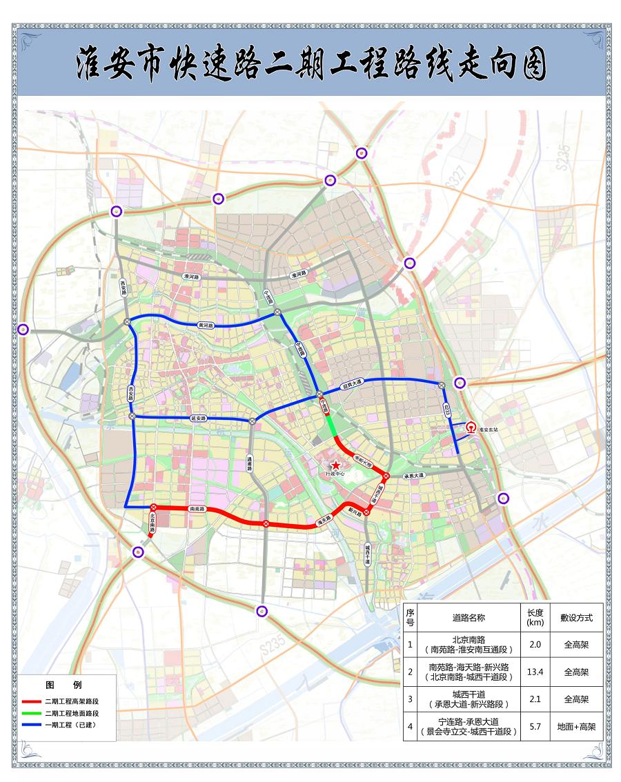 淮安市快速路建设进展速递：最新动态一览